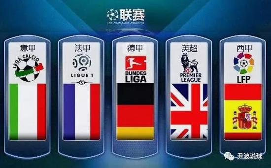 来总结出的