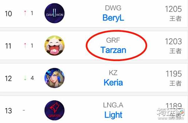 程前往西班 程前往西班