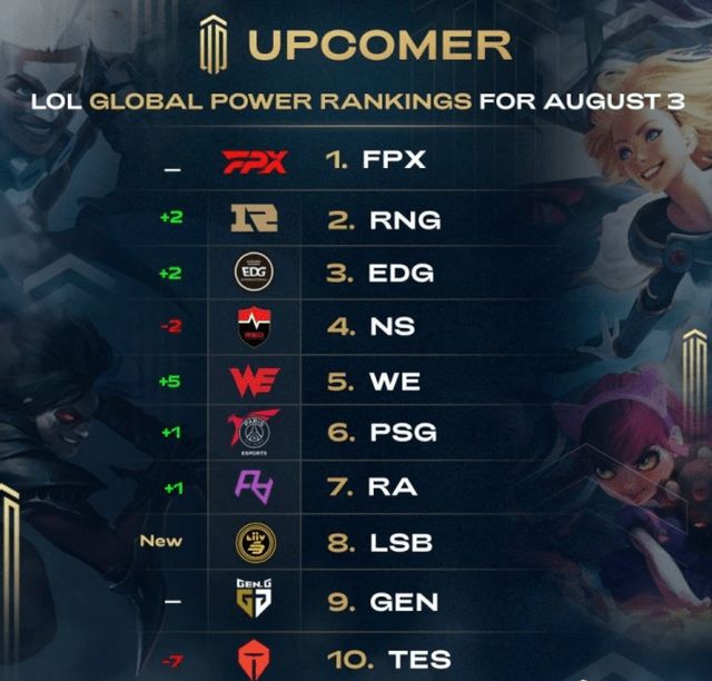 臂的小范围 臂的小范围